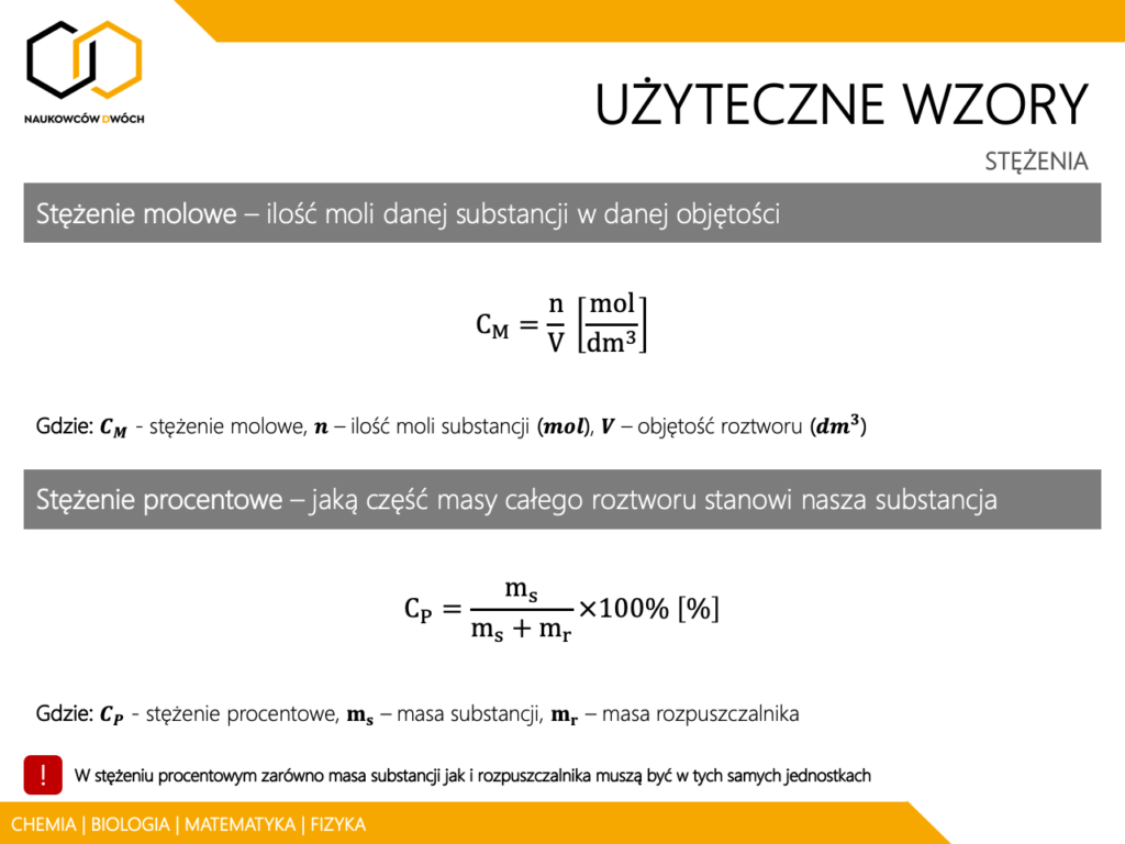 Wzory Stężenie Procentowe
